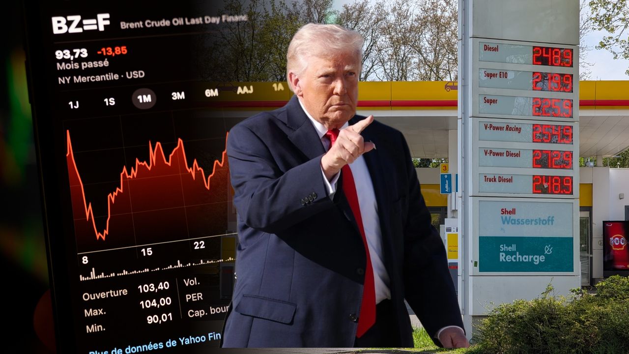 Rynki wierzą w koniec wojny? Ceny ropy reagują