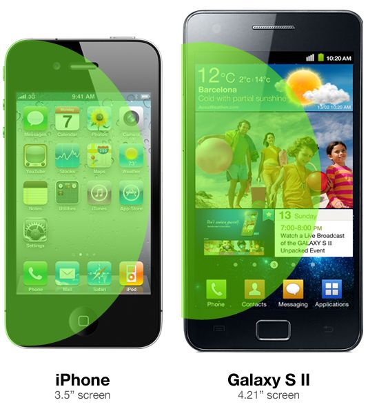 Samsung już nabija się z większego ekranu iPhone'a 6 2