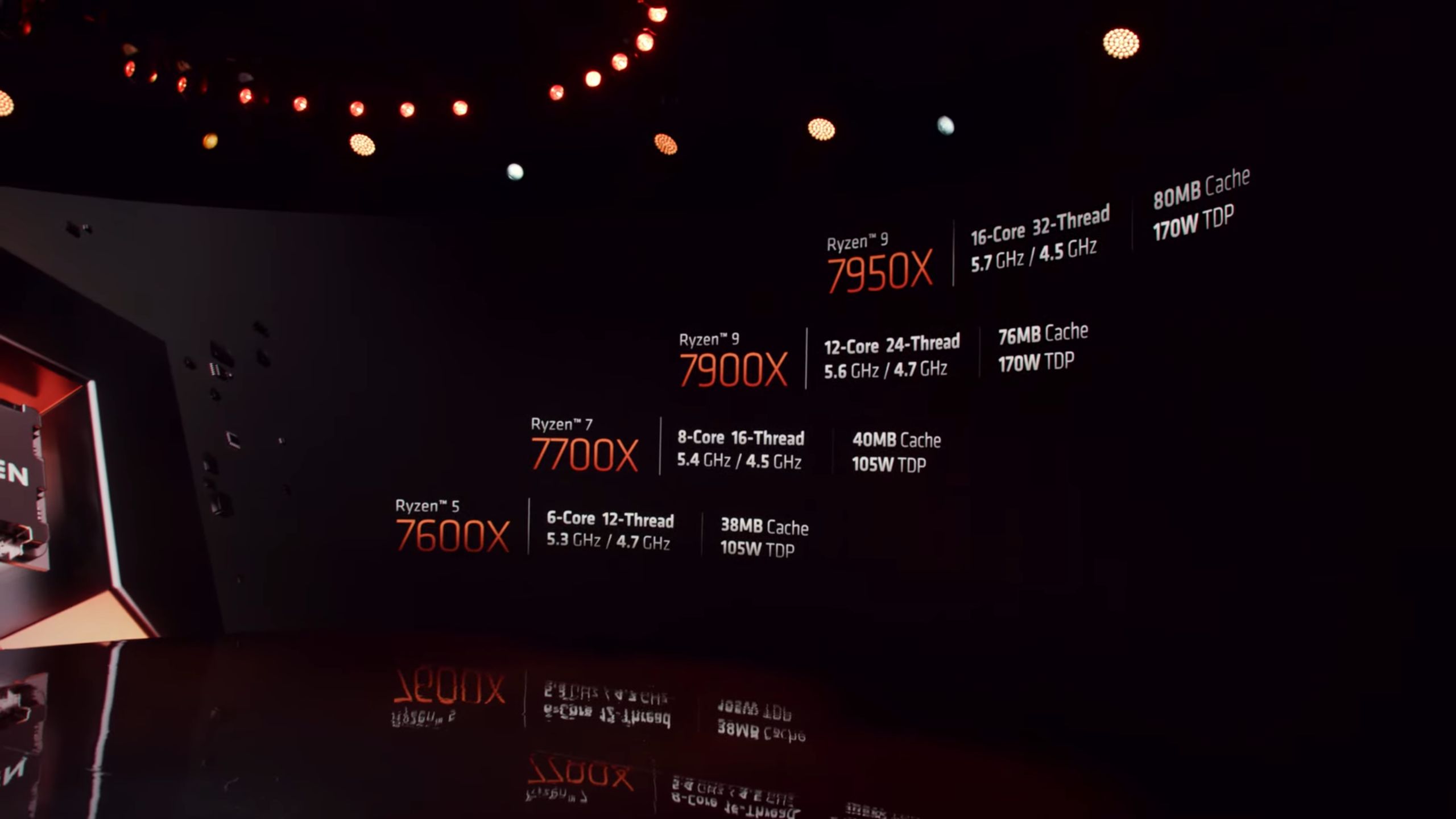 Nowe procesory Ryzen.