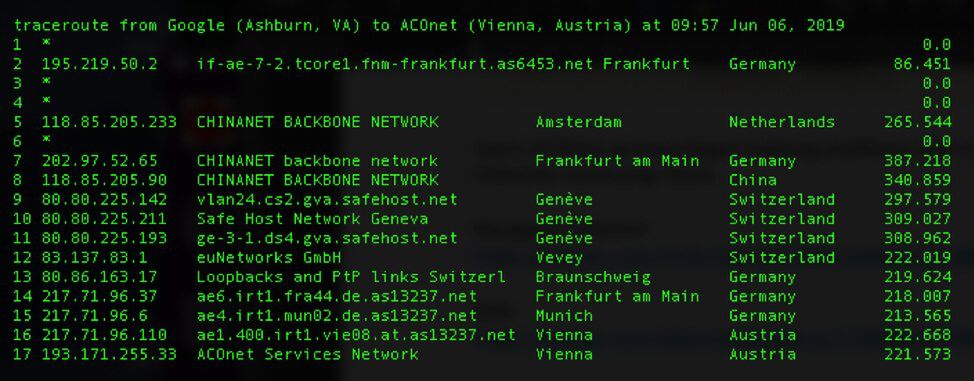 ścieżka podróży pakietu z AS1136 dla 470 tras 6 czerwca (Oracle)