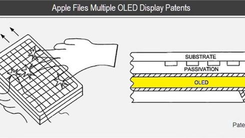 Trzy nowe patenty Apple’a wykorzystujące ekrany OLED 1