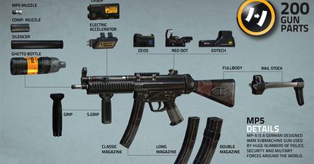 Overkill 2 już blisko, pozyskaj karabin MP-40 przed premierą!