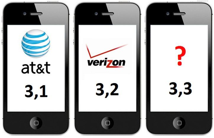 Beta nowej wersji iOS ujawnia kolejne iPhone'y