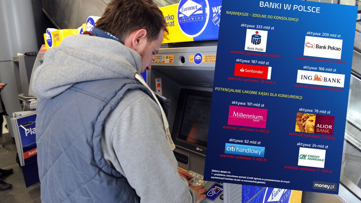 Koronawirus może przyspieszyć zmiany w polskim sektorze bankowym.