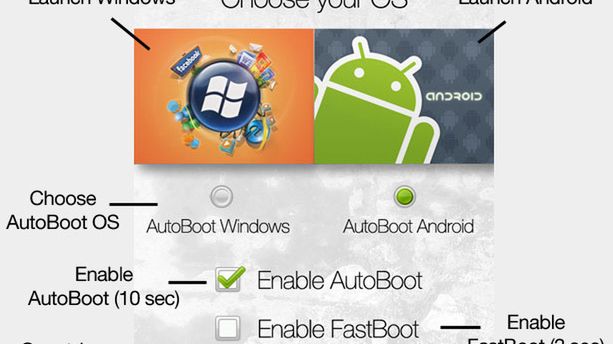 Android dla komórek z Windows Mobile (aktualizacja) 1