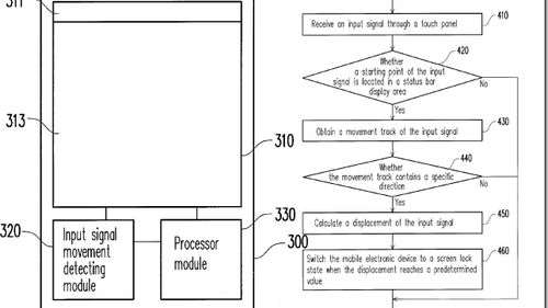 Trzy patenty HTC na odblokowanie telefonu 1