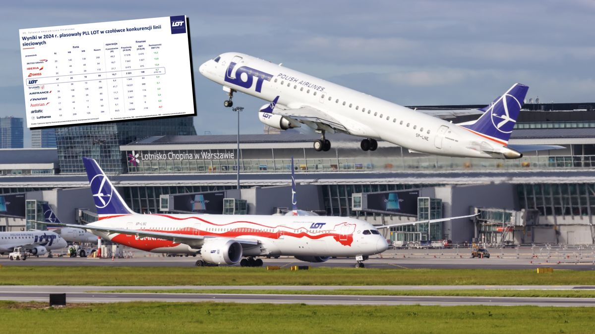 LOT pokazał swoją rentowność na tle konkurencyjnych linii lotnic