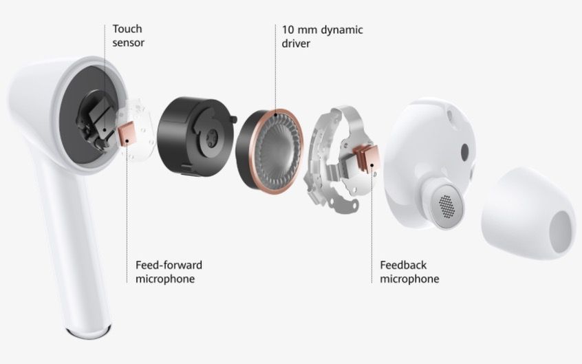 Huawei FreeBuds 3i zaprezentowane. Oto tanie słuchawki z aktywną redukcją szumów 3