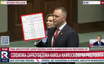 TV Republika triumfuje w dniu zaprzysiężenia. Rekordowa oglądalność