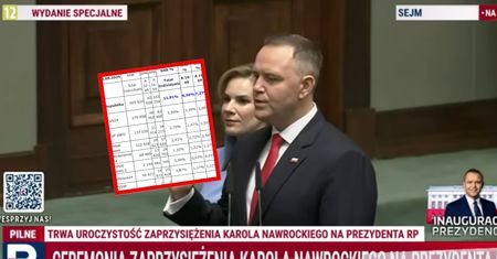 Skorzystali z sygnału TVP, zostali liderem. Republika pokazała dane