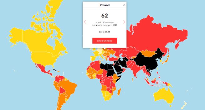 Protest CMWP SDP przeciwko "nierzetelnemu" rankingowi Reporterów Bez Granic. Polska spadła w nim na 62. miejsce