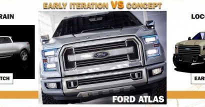 Ford Atlas - wczesne wizje projektantów