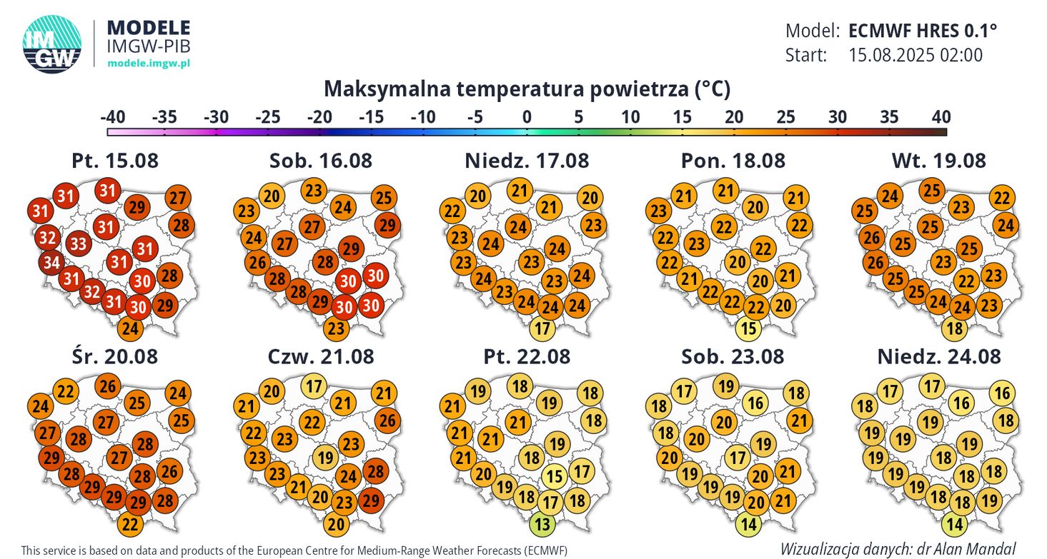 Prognoza temperatur na najbliższe dni