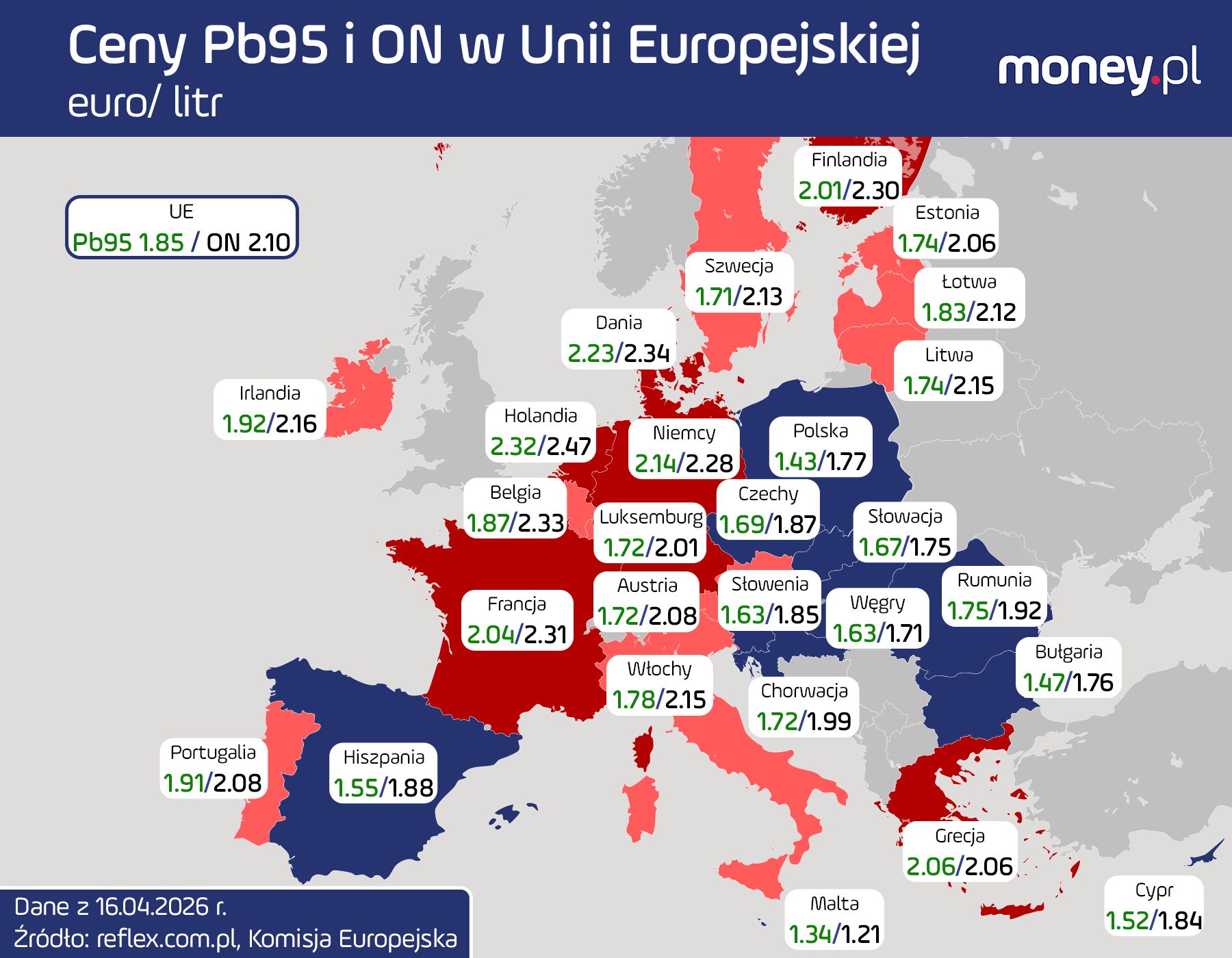 Mapa cen paliw w UE. Raport KE z 16 kwietnia 2026