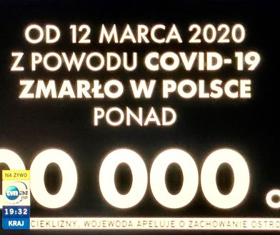 Hołd dla 100 tys. ofiar COVID-19 w Polsce. Minuta ciszy w "Faktach po Faktach"