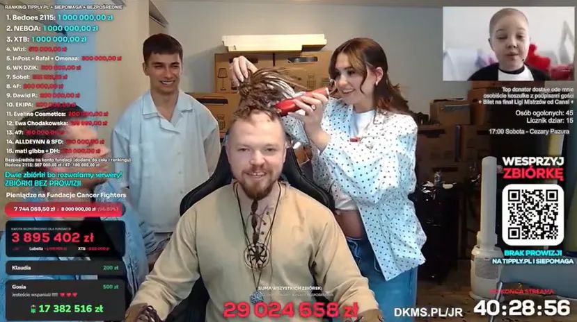 Charytatywny stream Łatwoganga