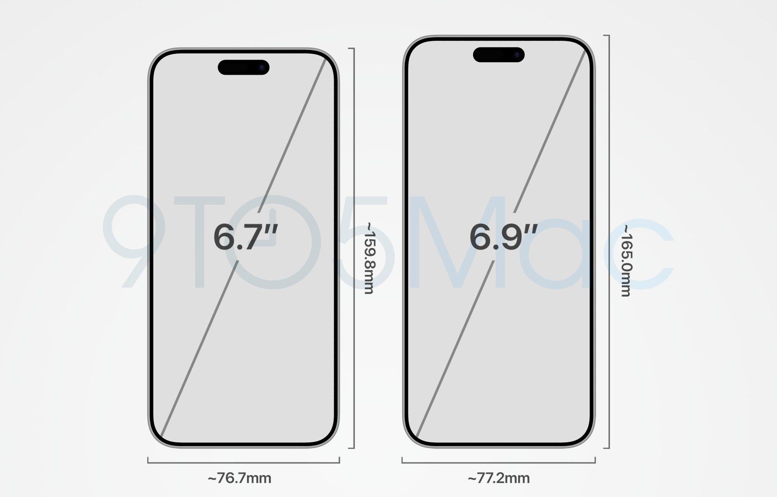 iPhone 15 Pro Max i iPhone 16 Ultra: wizualizacja na podstawie przecieków