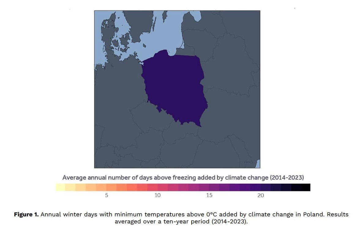 "Lost Winter in Poland" (2014-2023), raport Climate Change, 2024