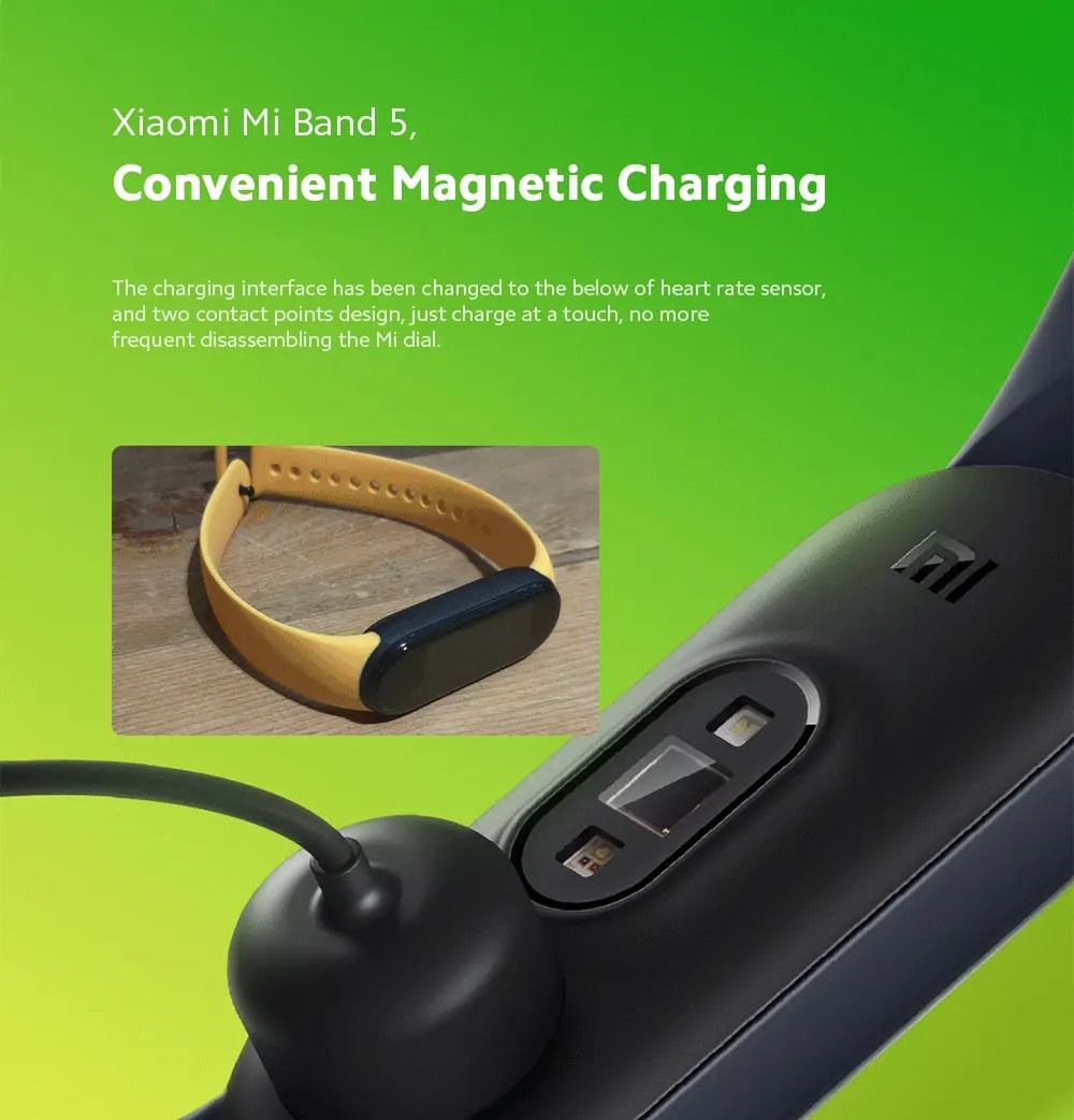 Xiaomi Mi Band 5 oficjalnie. Magnetyczne ładowanie, lepsze podzespoły i NFC 3