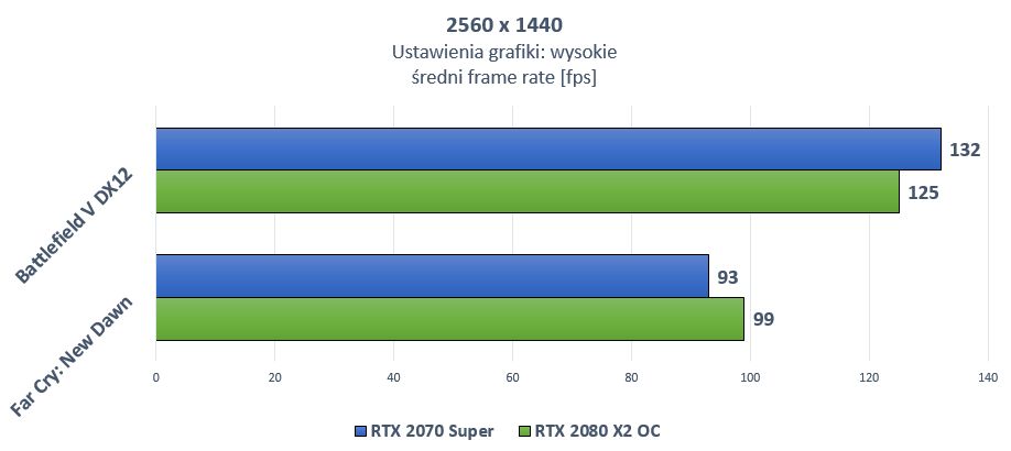 680284