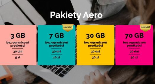 Aero2 z nowymi pakietami internetowymi. Od 3 do 70 GB w cenie  5 – 50 zł miesięcznie