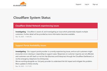 Awaria Cloudflare