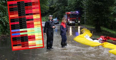 "Modele nie doszacowały". Dane z popołudnia są alarmujące