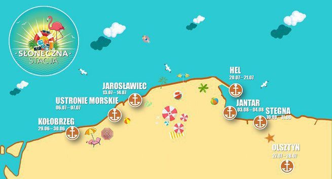 Telewizja Polsat z kolejną edycją wakacyjnej akcji „Słoneczna stacja”
