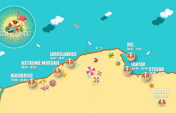 Telewizja Polsat z kolejną edycją wakacyjnej akcji „Słoneczna stacja”