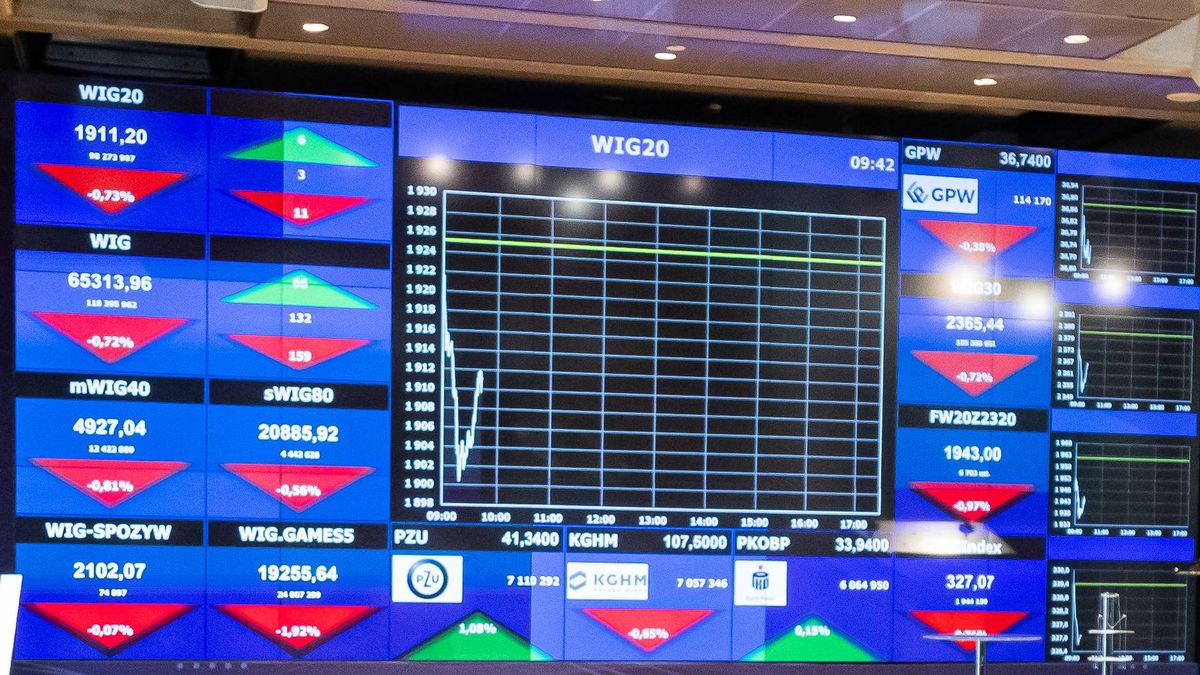 Otwarcie GPW w środę pod znakiem wzrostów czołowych indeksów