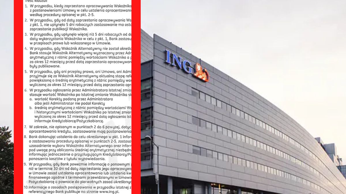 Klienci banku ING otrzymali aneksy do umów. Tłumaczymy, o co tu chodzi
