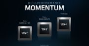 AMD Zen 4 pojawi się w 2021 roku, Zen 3 ukończony i datowany na 2020