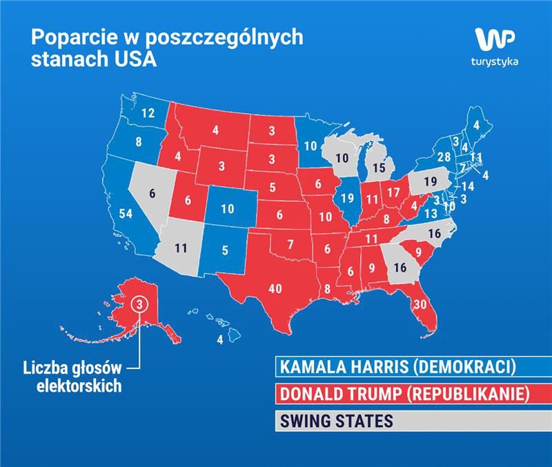 Poparcie w poszczególnych stanach przed wyborami