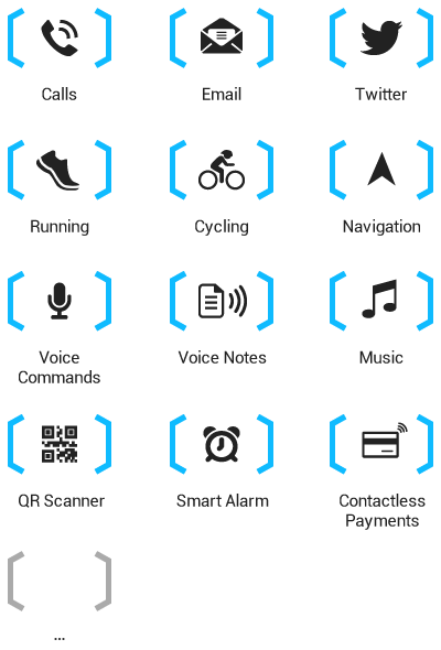 Gadżety składane i rozkładane - czy mimo wszystko są w stanie odnieść sukces? 4