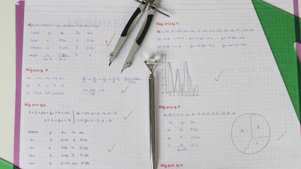 Jaki jest wzór na pole koła?