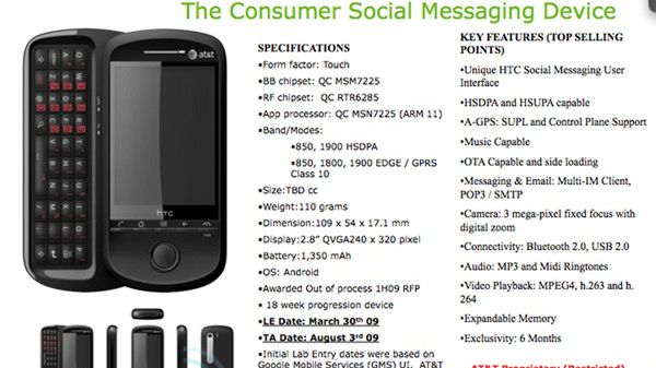 Wybór telefonów z Androidem coraz większy 1