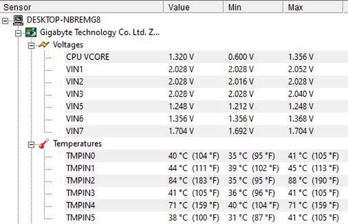 Benchmark Blender: temperatury i napięcia płyty głównej.