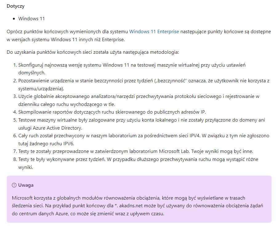 Pewnie myśleliście, że przesadzam albo żartuję!