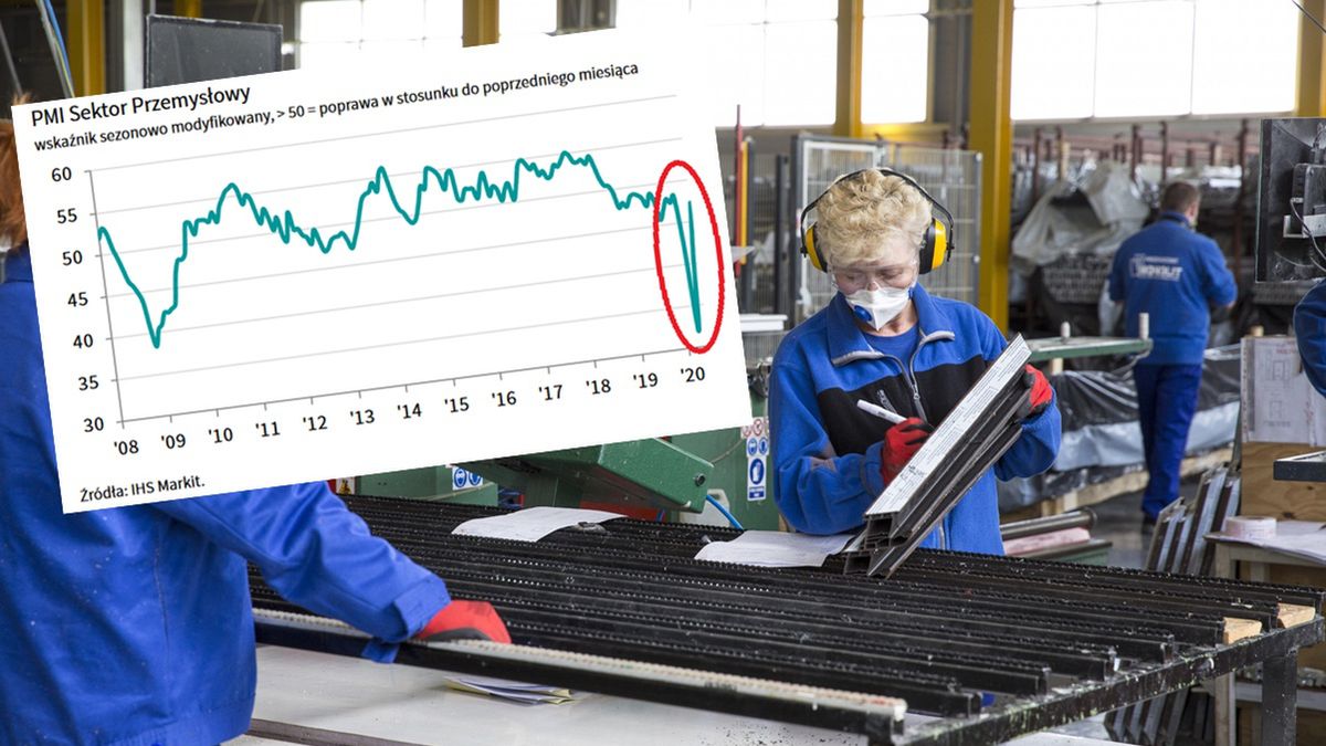 Przemysł odżył po odmrożeniu gospodarki.
