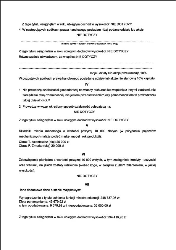 Oświadczenie majątkowe Barbary Nowackiej