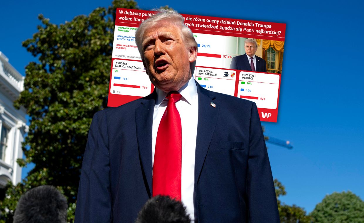 Polacy krytykują Trumpa za działania wobec Iranu