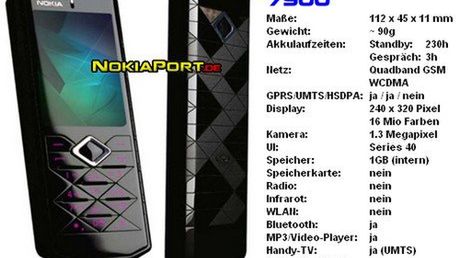Plotki o modnej Nokii 7900 1