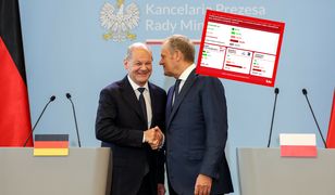 Tusk załatwił sprawę z Scholzem? Odpowiedzi Polaków są jednoznaczne