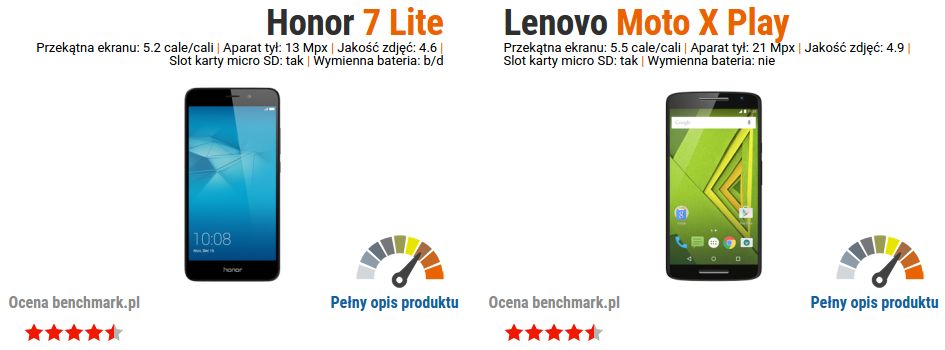 honor 7 lite vs moto x play