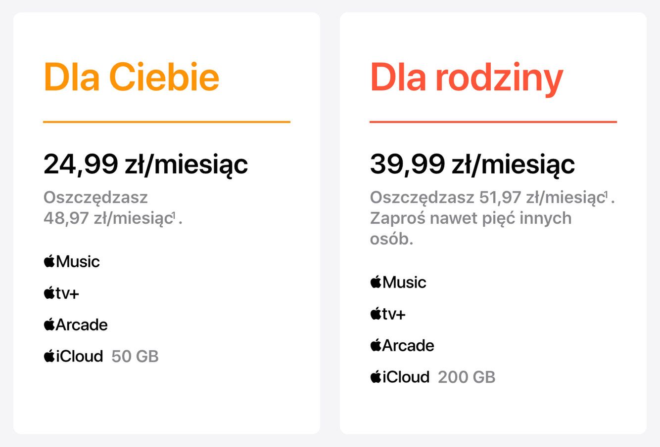 Apple One zamiata oferty konkurencji pod dywan. Współczuję rywalom Tima Cooka 2
