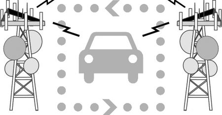 Play: będzie lepsza łączność w podróży?