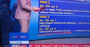 TVP Info z kolejną wpadką. Internauci od razu wychwycili. Posypały się komentarze