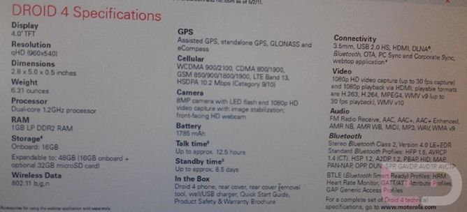Motorola Droid 4 - znamy specyfikację! 2