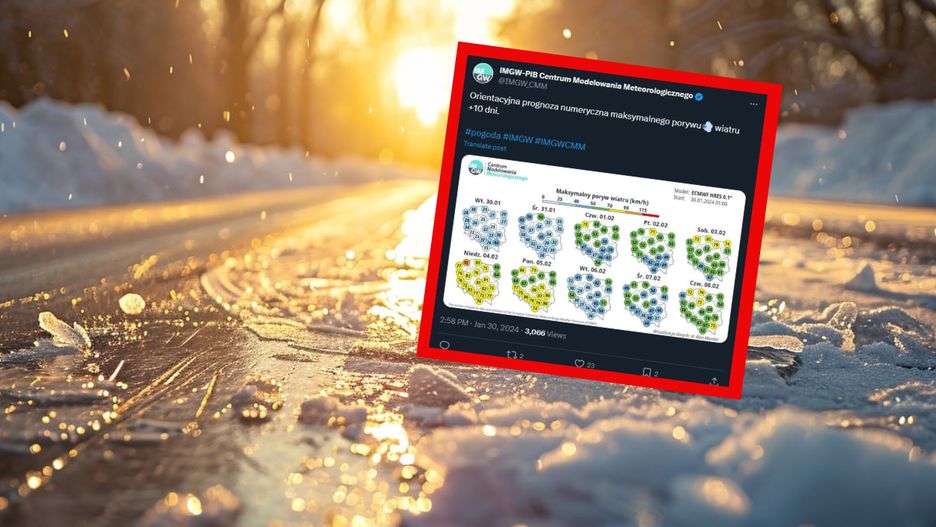 Długoterminowa prognoza IMGW