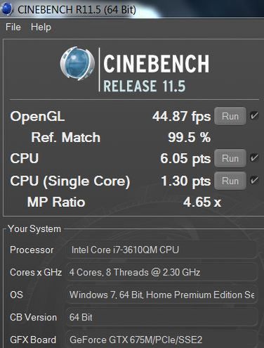 CineBench R11.5 64-bit